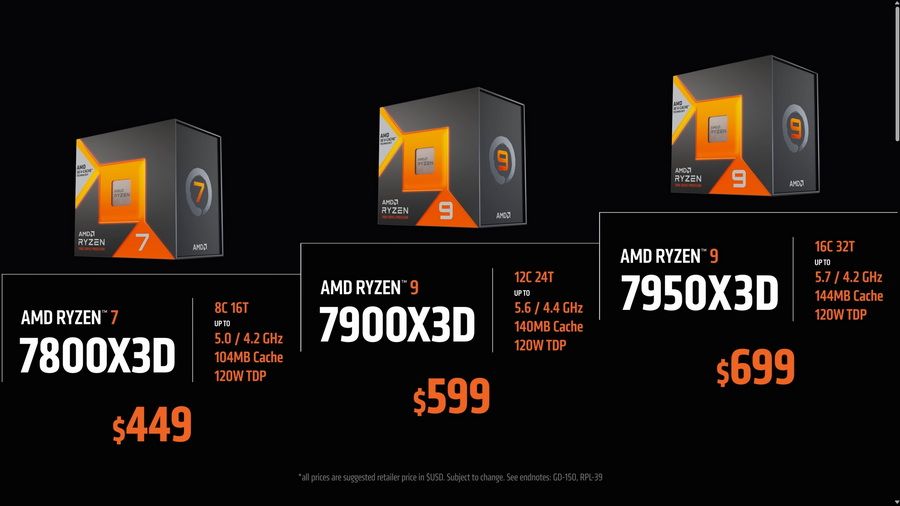 amd umumkan harga dan ketersediaan untuk prosesor ryzen 7000x3d series