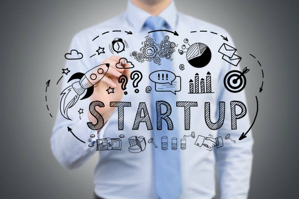 menemukan peluang usaha melalui inovasi start-up di indonesia